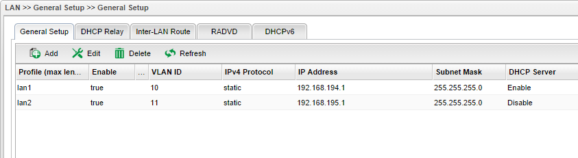 a screenshot of Vigor3900 LAN profile list